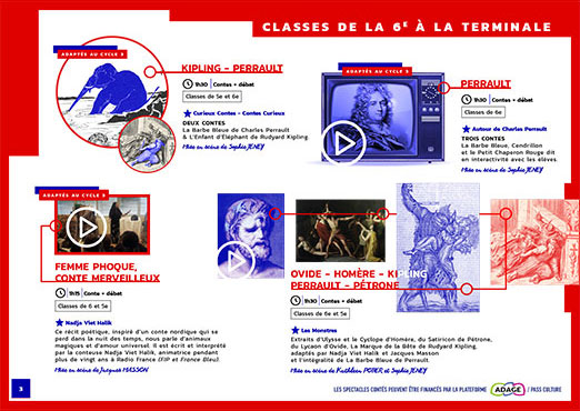 Compagnie de Théâtre l'ÉMOTIONNELLE 6 Graphiste. Page 3 du programme présentant les descriptions des spectacles joués en collèges et lycées, Cie l’Émotionnelle.