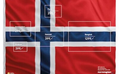 Les drapeaux de la Norwegian Airline